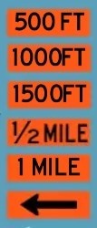 Overlay for Roll-Up Sign